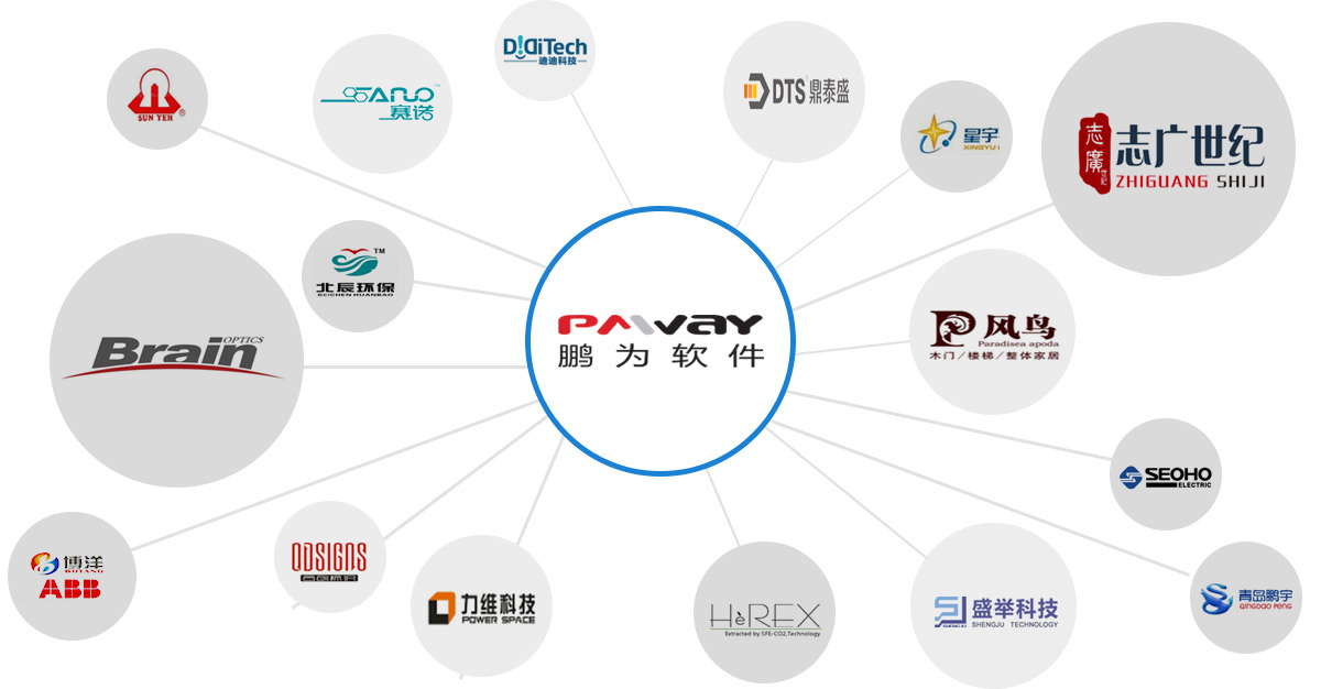 本地客戶(hù)代表