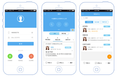 中小企業(yè)如何選擇移動CRM？