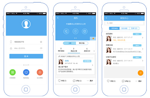 CRM管理系統(tǒng)是什么？