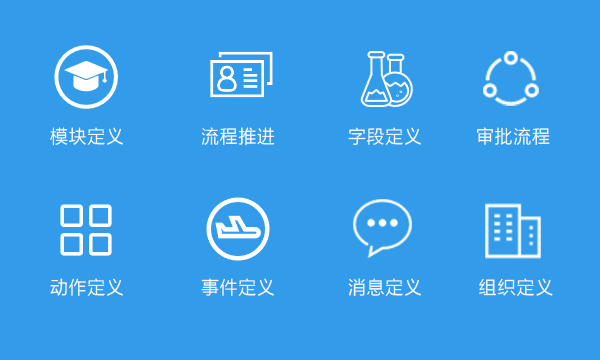 多組織平臺(tái)化、按需配置