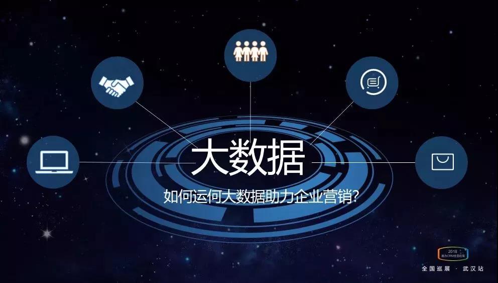 CRM滿足機械行業(yè)的個性化需求