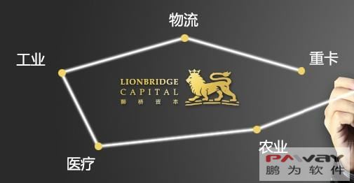 獅橋資本牽手鵬為CRM 注入強力管理動力