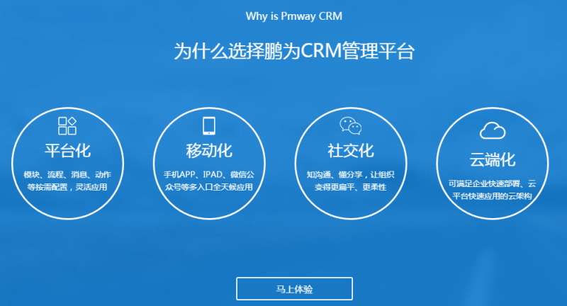 CRM如何在醫(yī)療行業(yè)管理項目 CRM如何在醫(yī)療行業(yè)管理項目