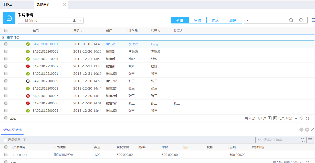 鵬為CRM靈活的布局