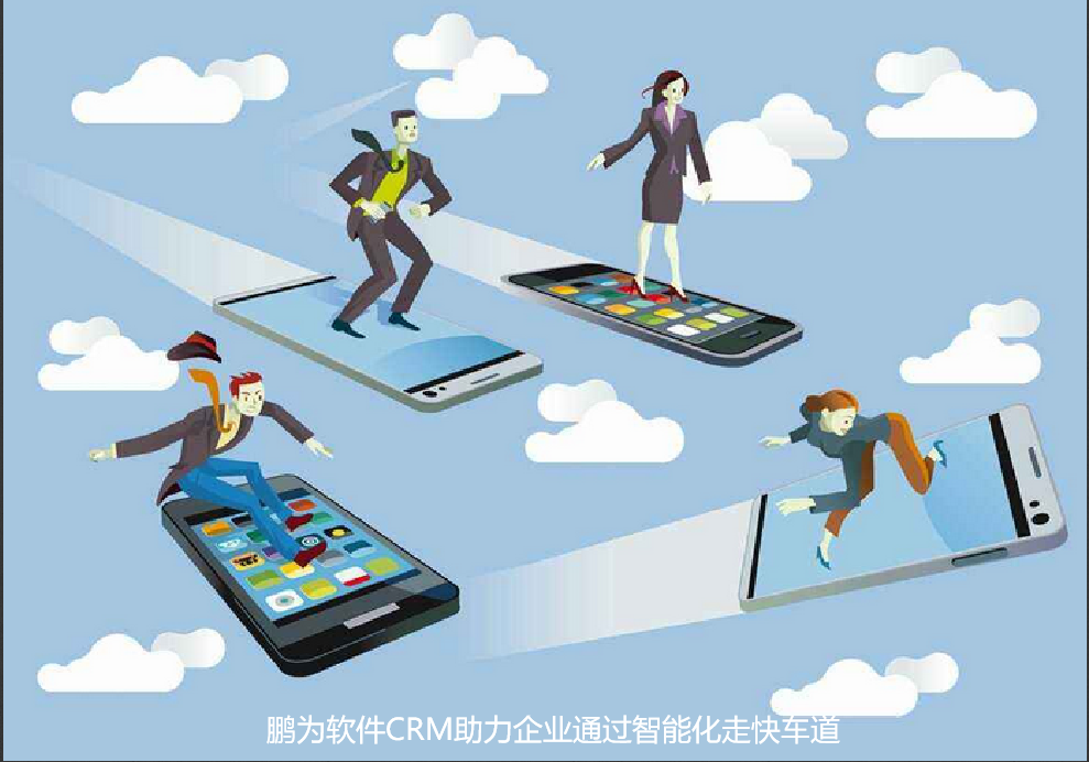 《CRM到底是什么東東？有什么價值？？》