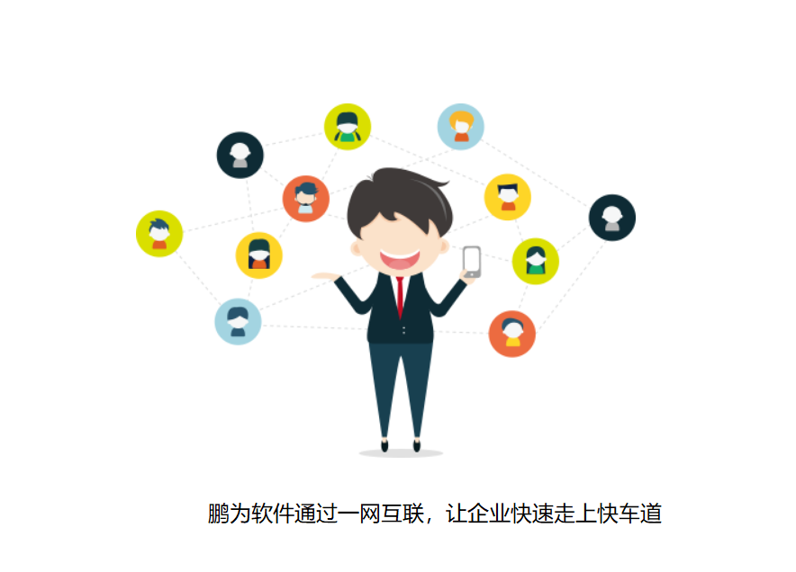 選擇鵬為軟件CRM的好處