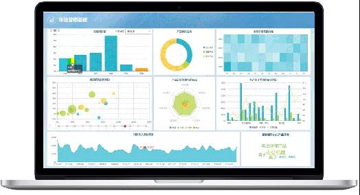 鵬為BI平臺(tái)V2.0上線 鵬為BI平臺(tái)V2.0上線