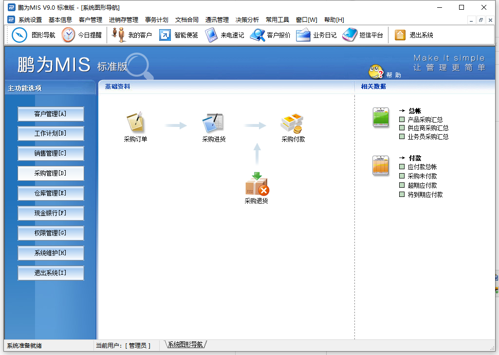 客戶管理軟件_采購管理