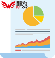 快消行業(yè)解決方案