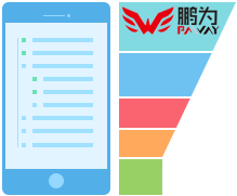 互聯(lián)網(wǎng)行業(yè)解決方案