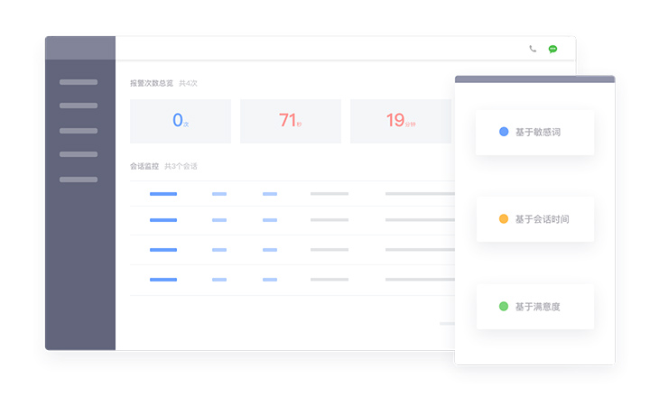 滿意度：應(yīng)對金融品牌信任口碑挑戰(zhàn)