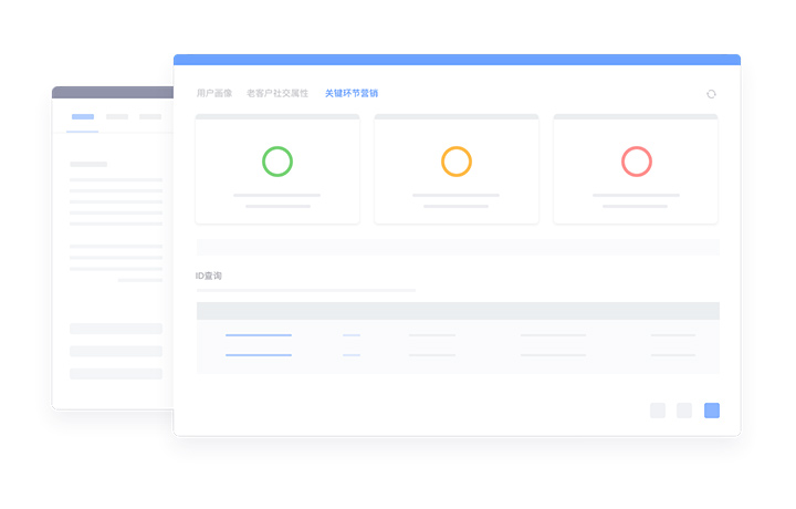 貢獻(xiàn)度：應(yīng)對互金服務(wù)營銷一體化挑戰(zhàn)