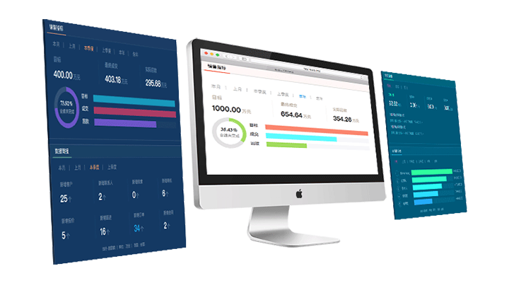 組織及個人目標實時監(jiān)管