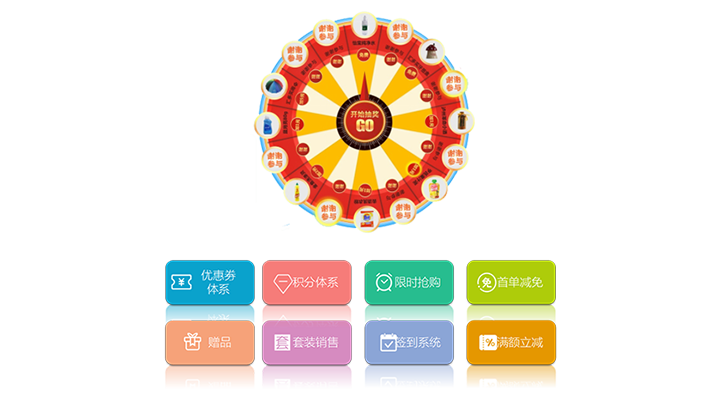 多種營銷組合 讓購物更輕松